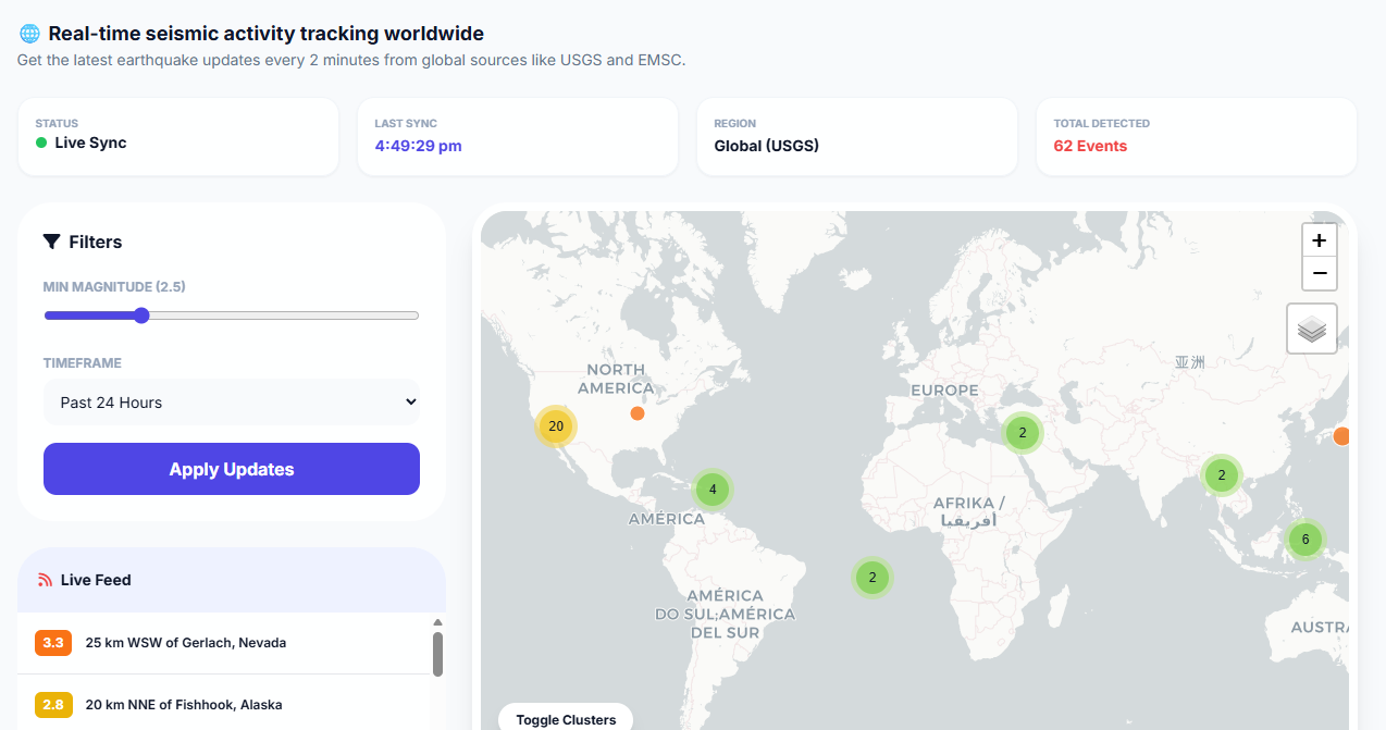 Global Earthquake Overview: Key Details on Today's Strongest Quakes