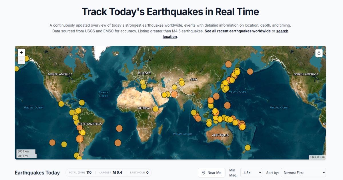 USGS & EMSC: Accurate Data on Today's Strongest Earthquakes
